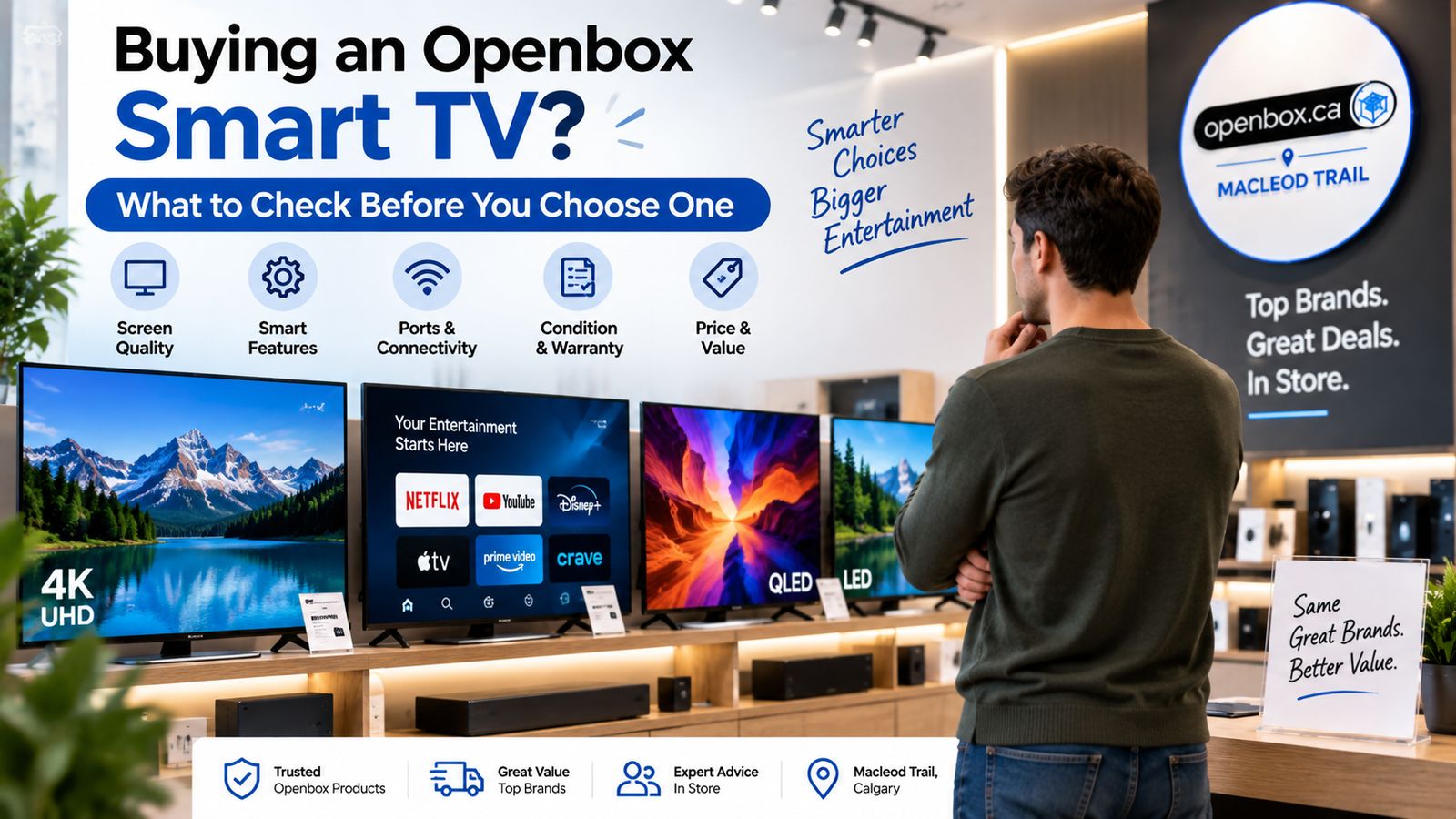 openbox TV Canada, openbox Smart TVs, openbox 4K TV, refurbished Smart TV Canada, openbox television deals, buy openbox TV, openbox OLED TV, openbox TV buying guide